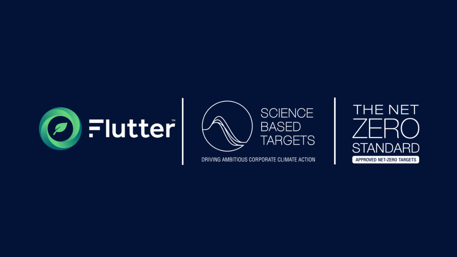 sbti targets approved_v2