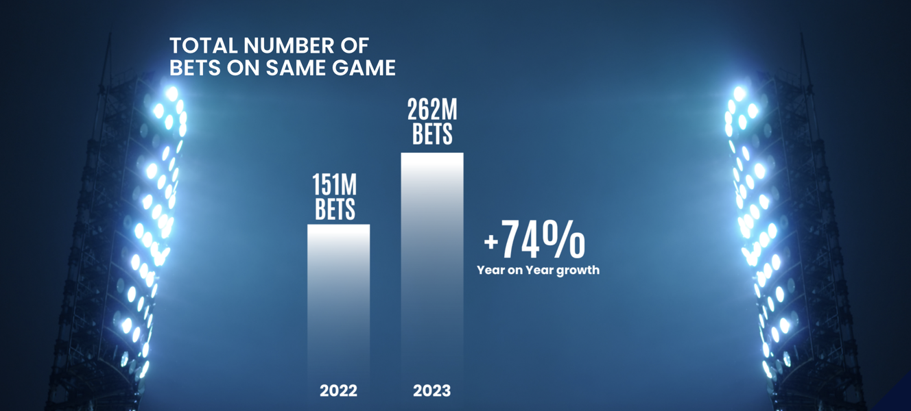 TOTAL NUMBER OF BETS ON SAME GAME