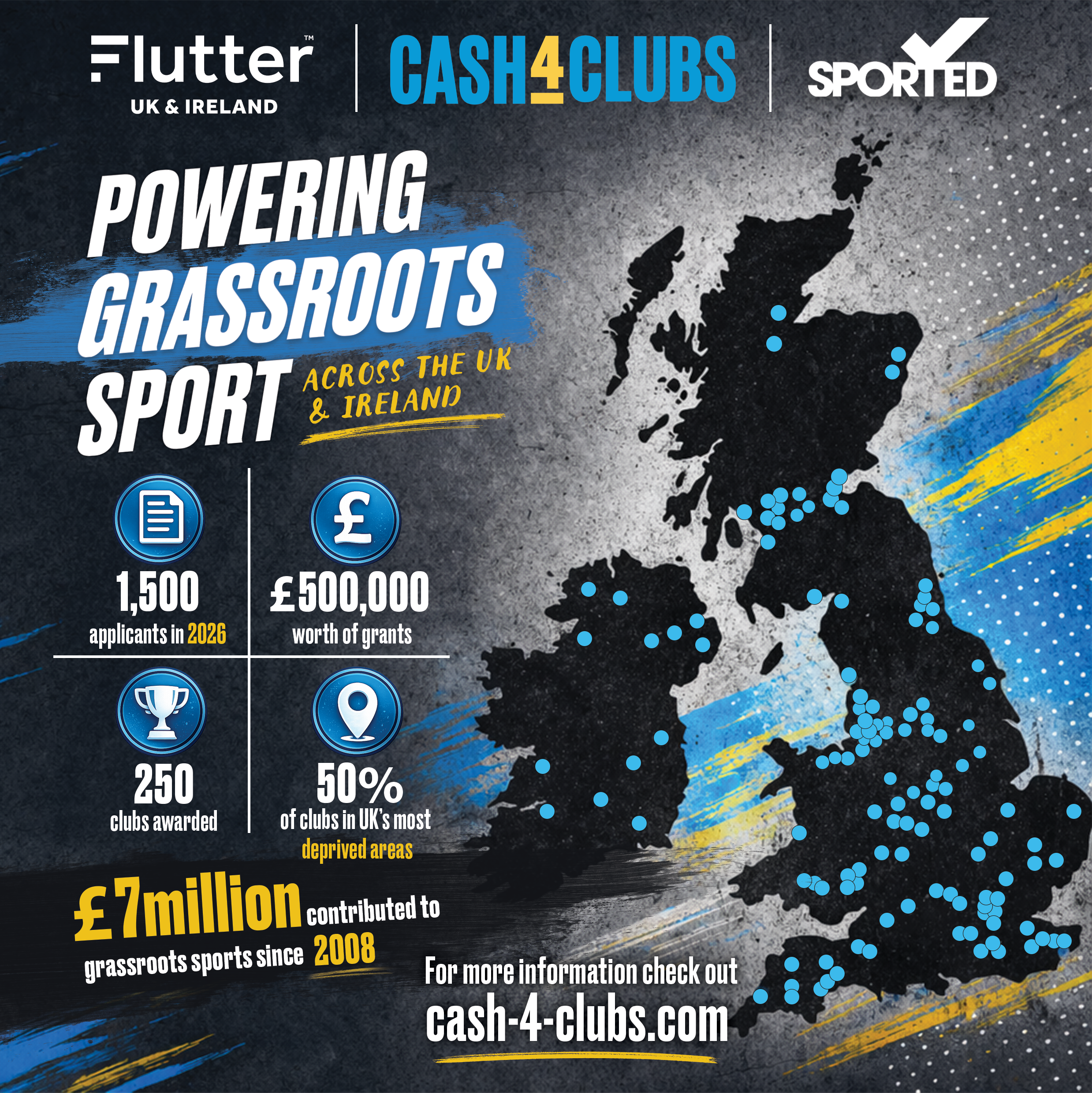 C4C ADVERTISEMENT. UK And IRELAND V2